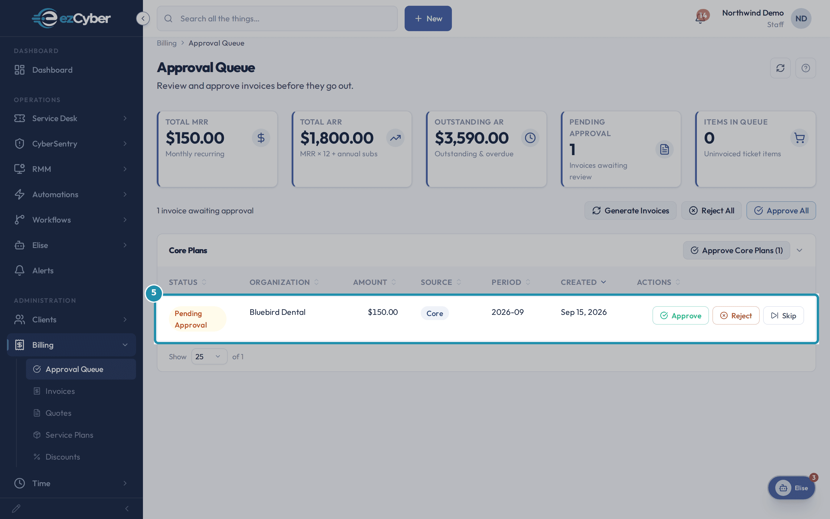 The Approval Queue listing one Pending Approval row for Bluebird Dental, $150.00, source Core, period 2026-09, with Approve, Reject and Skip actions.