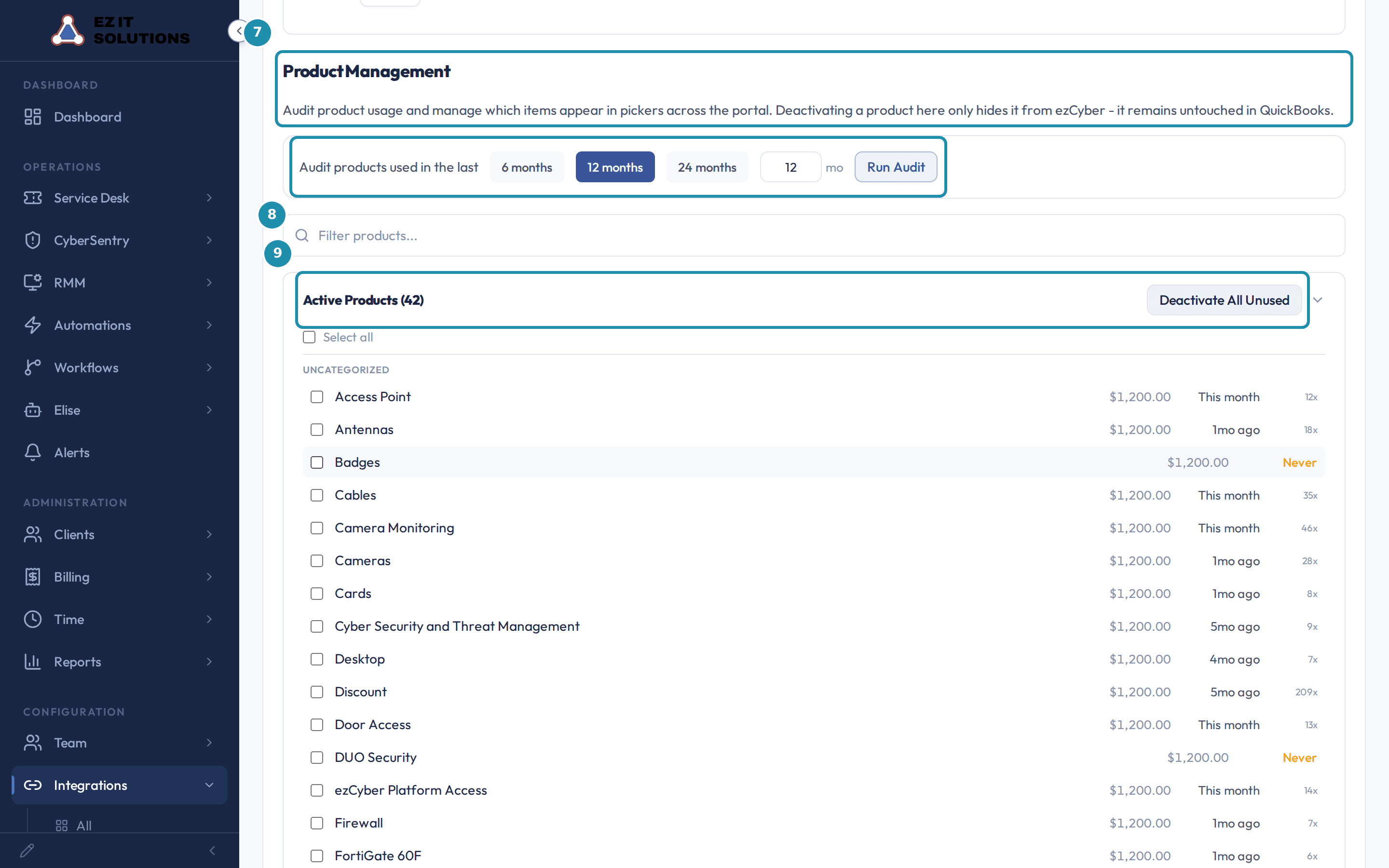 The Product Management section with numbered badges on its heading and explanation, the audit window and Run Audit button, and the active products count with Deactivate All Unused.