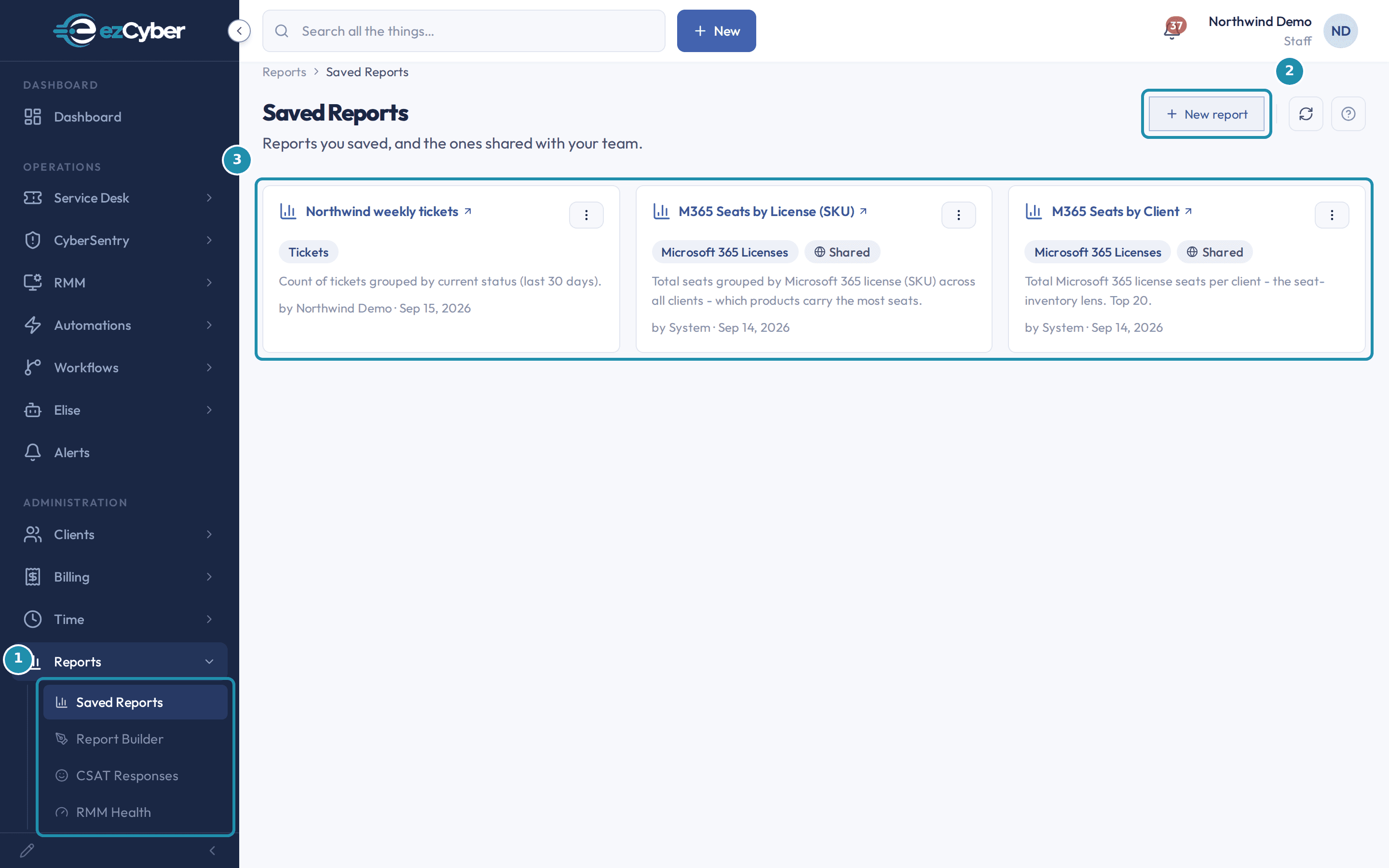 The Saved Reports page with a numbered teal badge on the Reports subnavigation, the New report button, and the row of three saved-report cards.