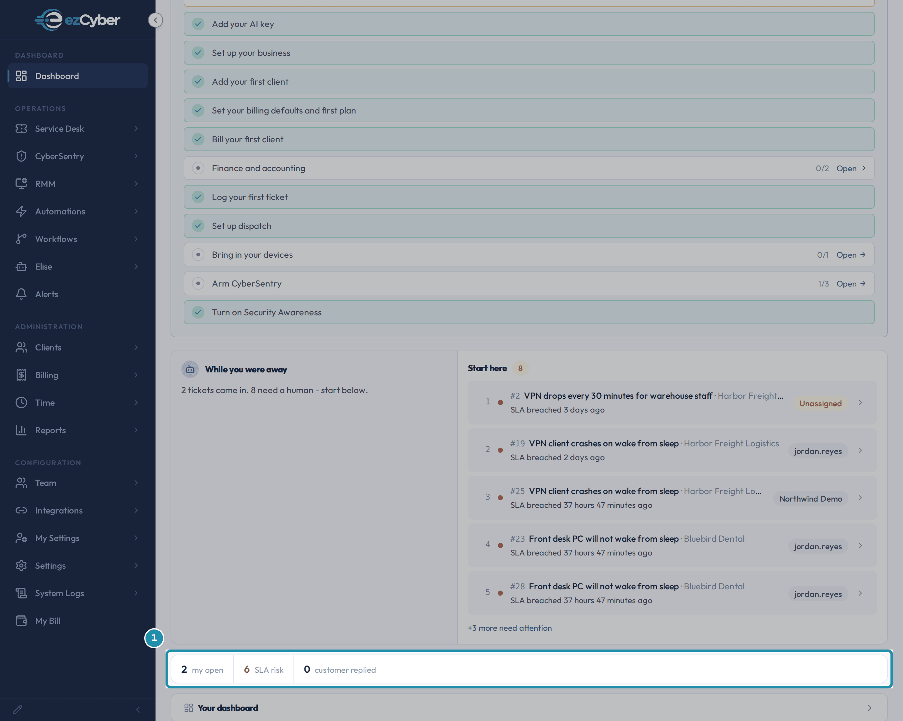 The dashboard strip highlighted, reading 2 my open, 6 SLA risk, 0 customer replied.