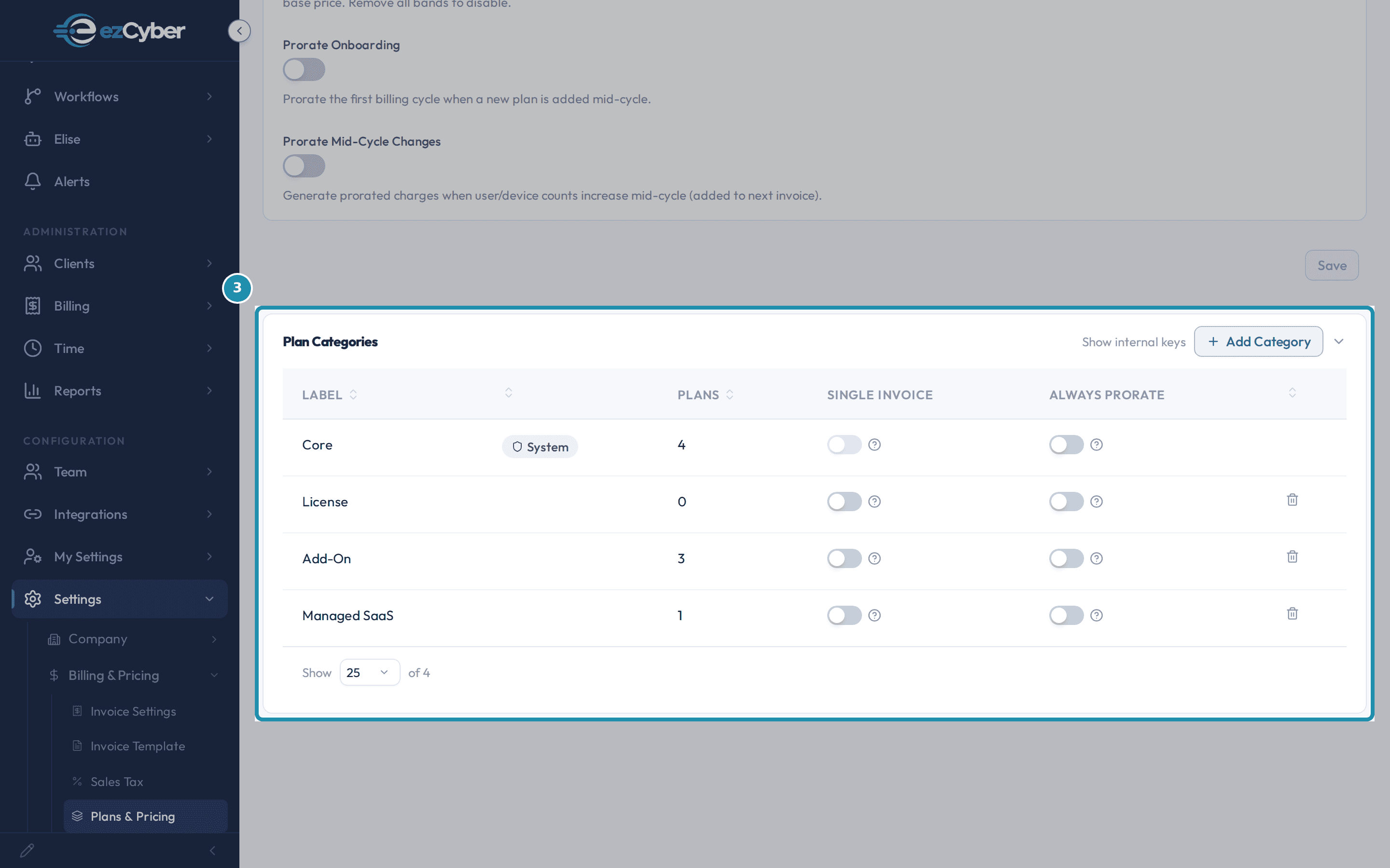 The Plan Categories table, boxed, showing Core, License, Add-On, and Managed SaaS rows with their Plans counts and Single Invoice / Always Prorate toggles.